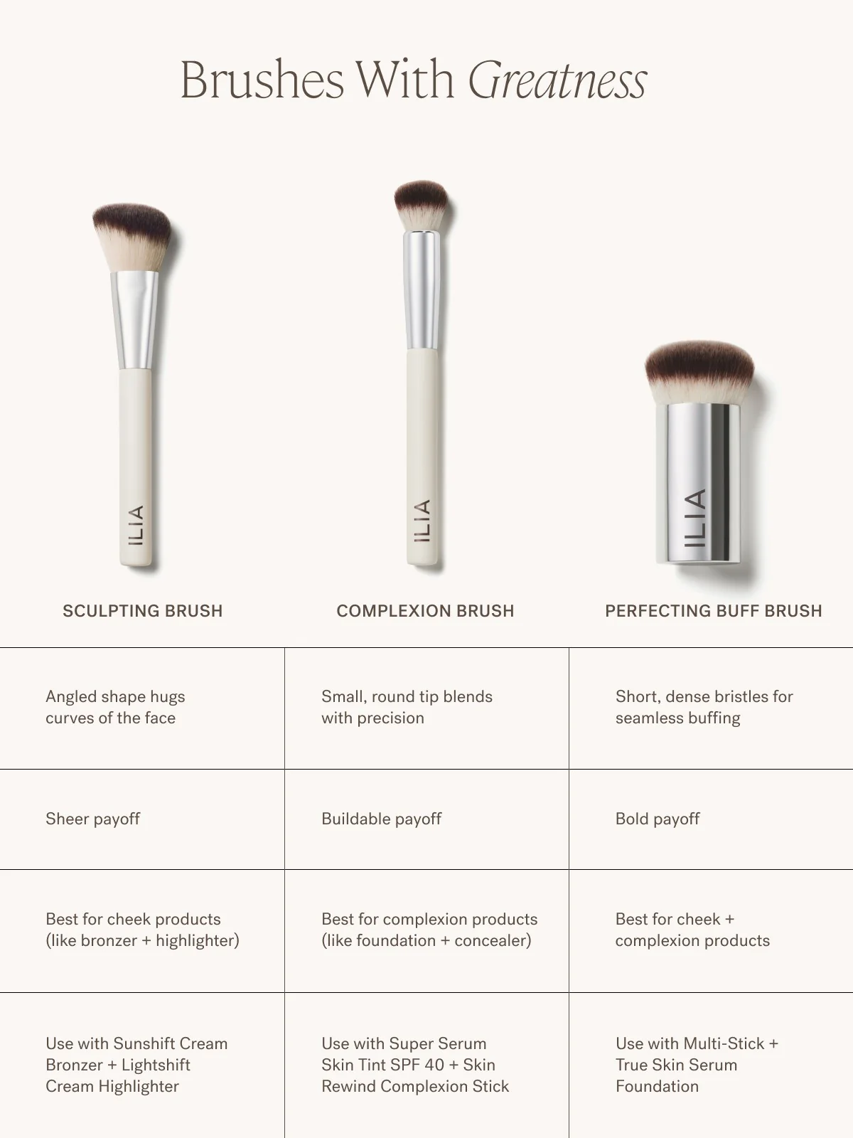Sculpting Brush - Image 3